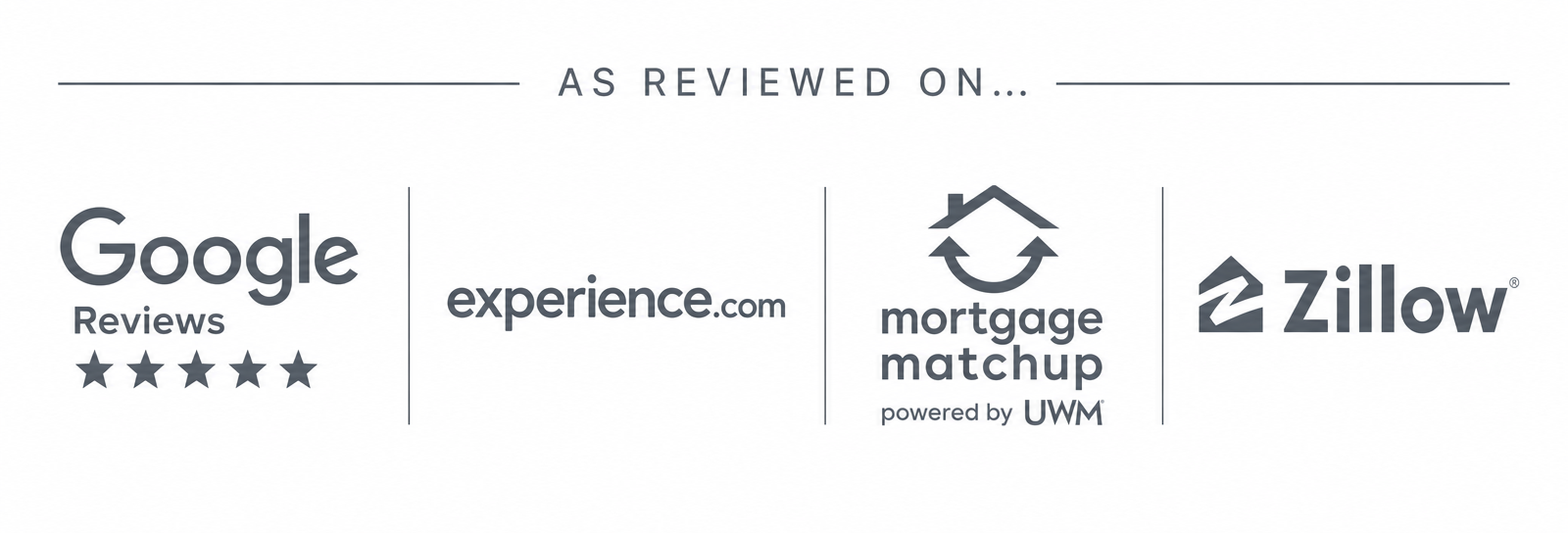 As reviewed on Google Reviews, Experience.com, Mortgage Matchup, and Zillow