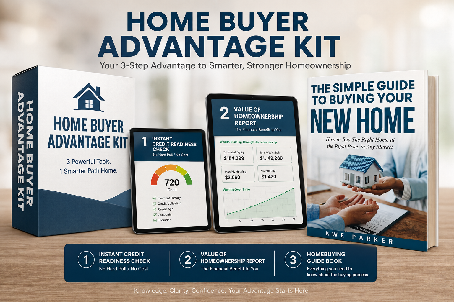 Home Buyer Advantage Kit: credit readiness check, homeownership value report, and homebuying guide book